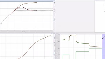 SAPHIR - WORKFLOW - Multiphase Analytical, Numerical and Non-Linear
