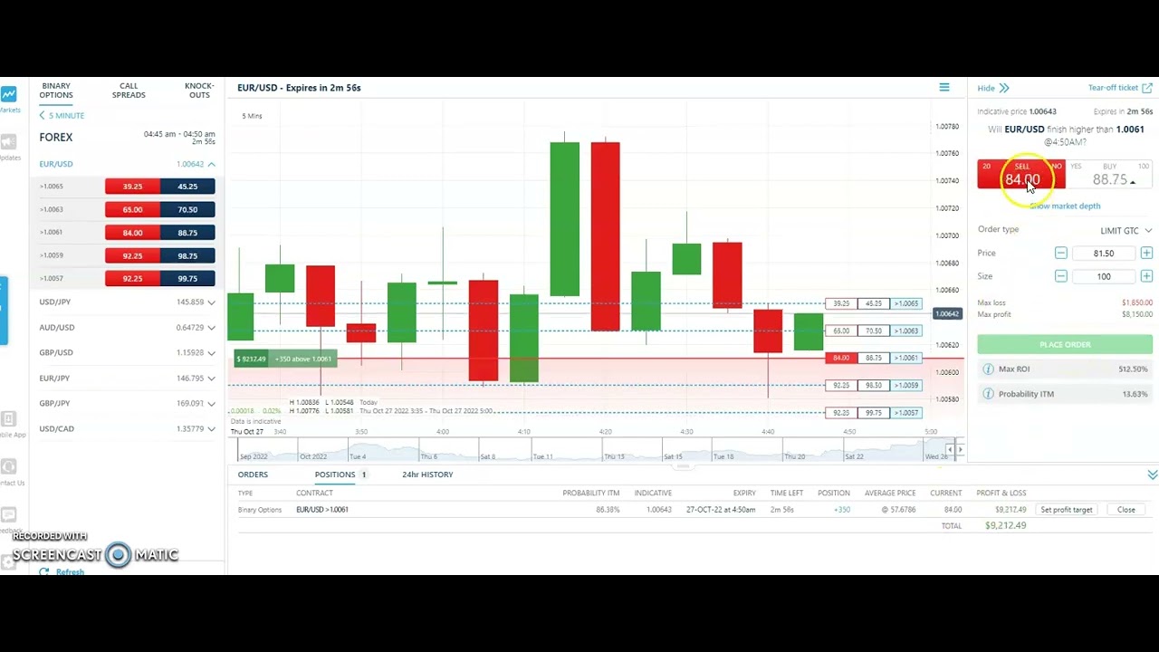 How to trade Nadex binary options - YouTube