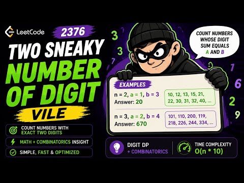 LeetCode 3289 | The Two Sneaky Numbers of Digitville