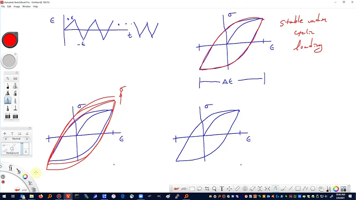 10 Transient Material Behavior