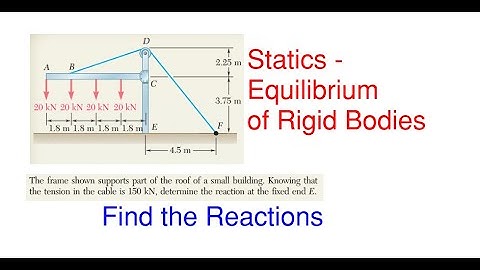 How to Find the Reactions at the Supports – Static Equilibrium of Rigid Bodies– Reaction Problem 4