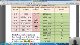 مقارنة درجات الامسات و الايلتس   Comparison amongst IELTS, EmSat & CEFR