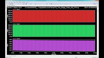 Two-Stage OTA With All Subthreshold MOSFETs and Optimum GBW to DC-Current Ratio