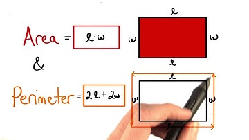 Area and Perimeter - Visualizing Algebra