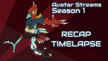 Creating a #VR avatar with Mickyelloow - Season 1 | TIMELAPSE