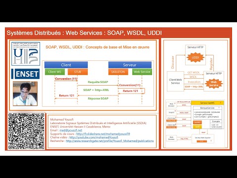 Video: Je WSDL a XSD to isté?