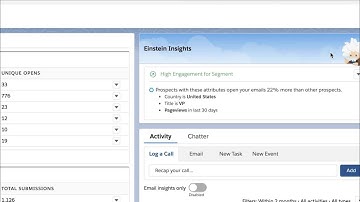 Pardot Einstein Campaign Insights