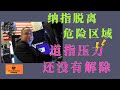 美股盘后分析 个股分析 SWSB SQM MRNA TSLA 【视频第443期】11/30/2022