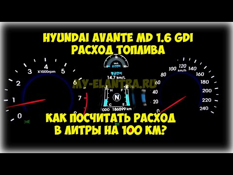 Расход топлива Hyundai Avante MD 1.6 GDI. Как узнать расход в литрах на 100км?