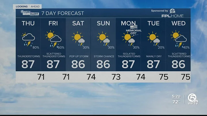 WPTV First Alert Weather forecast, morning of May 25, 2023