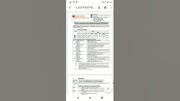 GOOD NEWS 🎉 ESIC NOTIFICATION OUT 🎉