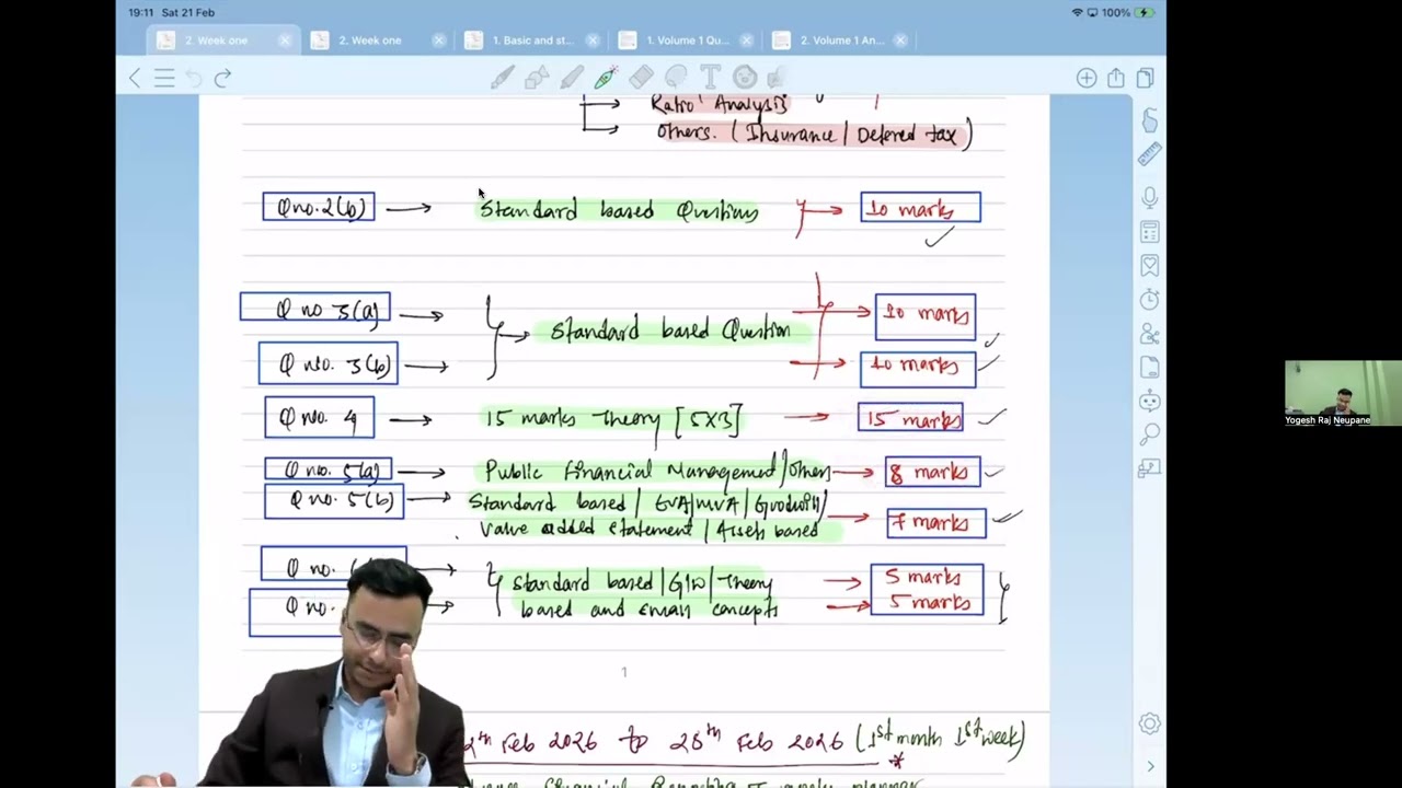 AFR CAP III ICAN Basic and Standard Planner 90 days