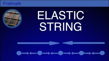 Elastic String
