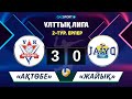 Волейбол. Национальная Лига. Мужчины. 2-тур. «Ақтөбе» – «Жайық» - 3:0