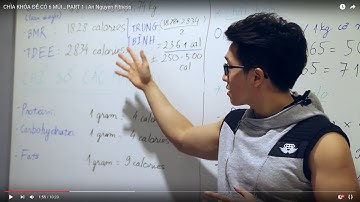 Calories? Macros? Tính Thế Nào Nhỉ? | An Nguyen Fitness