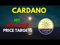My cardano ada price prediction for 20242025