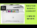 HP laserjet pro m283fdw, best office all-in-one that can print photos?