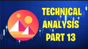 MANA DECENTRALAND Price Prediction Technical Analysis