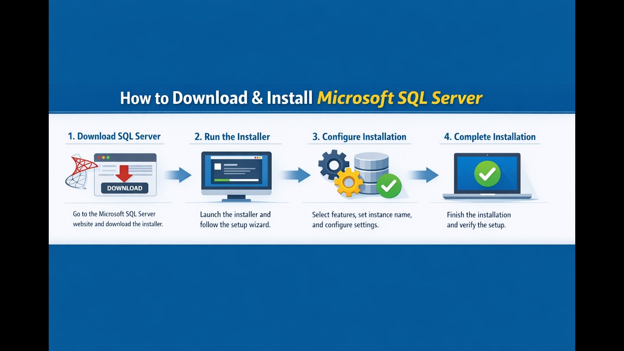 How to download and Install Microsoft SQL Server Step by Step - YouTube