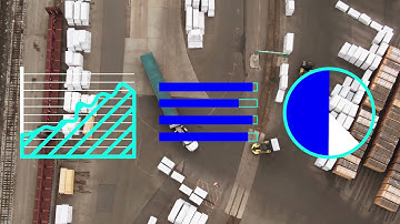 Product Line Optimization - Unit8 Impacts