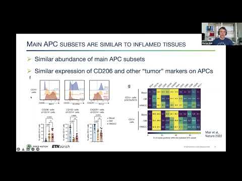 SCOG Virtual Lecture Series - Florian Mair (ETH, Zurich)