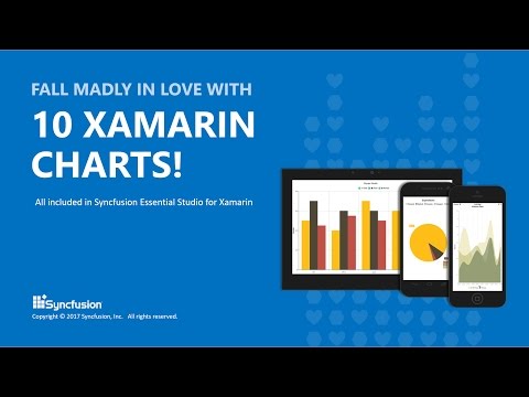 Syncfusion Charts Xamarin