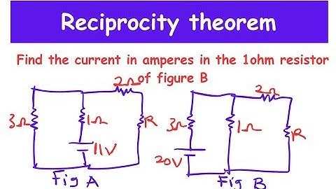 Reciprocity theorem made simple with solved examples
