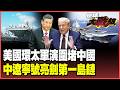 美軍環太軍演劍指中國！美打造反中作戰網 神盾艦甘當誘餌？遼寧號40天遠海亮劍 強勢衝破第一島鏈！【#環球大戰線】20260626-P1 董覲僑 張延廷 苑舉正 栗正傑
