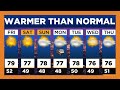 Warm and dry weather expected across Arizona