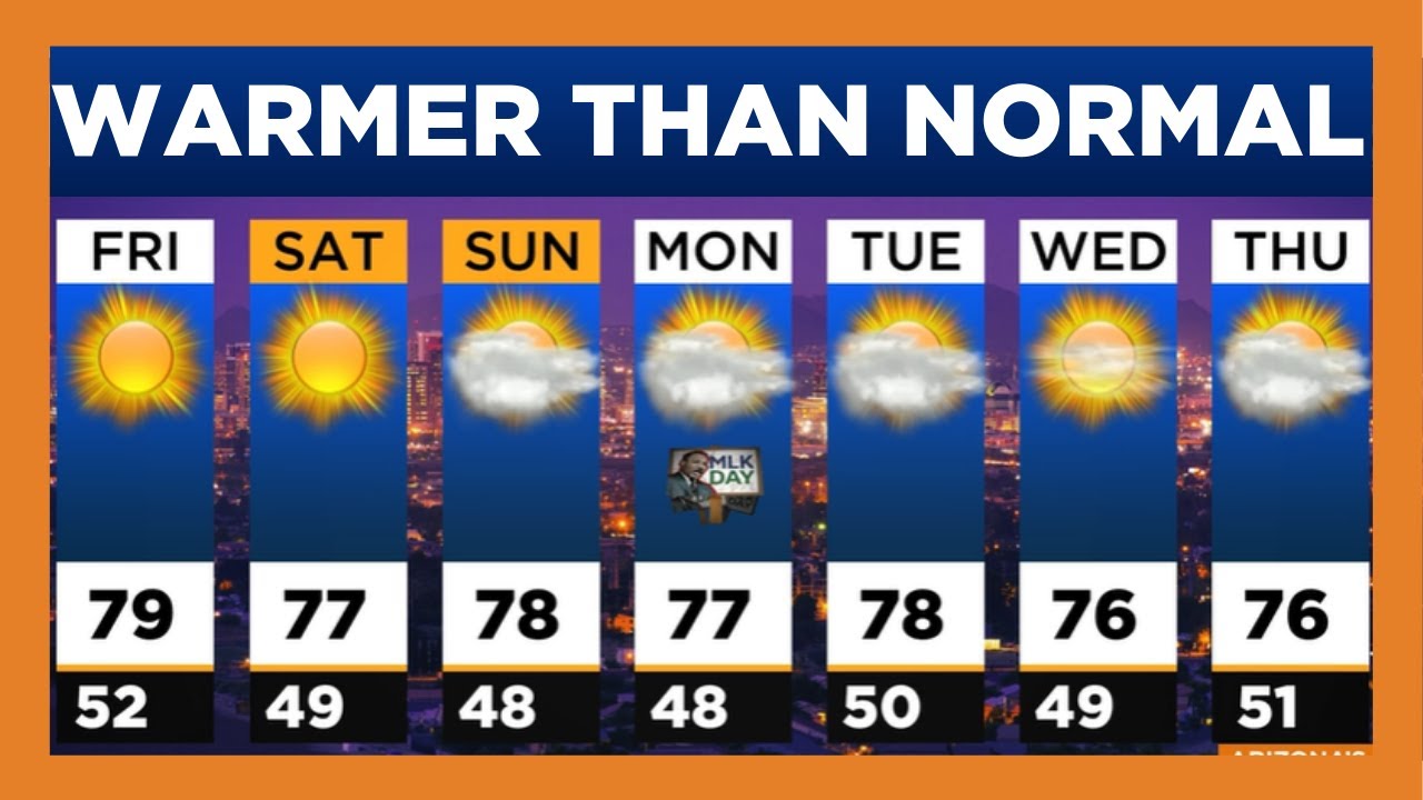 Warm and dry weather expected across Arizona - YouTube