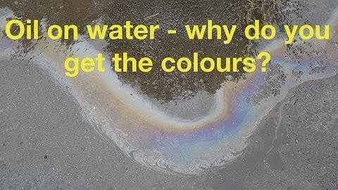 Thin Film Interference - F-J