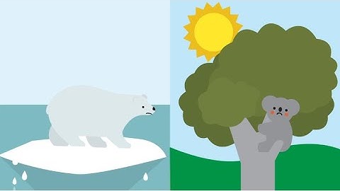 How to talk to kids about climate change.