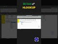 MS Excel లో How to apply HLOOKUP Function | 1 Minute Shortcut Trick | Part 5 | Tech Talks With Raju