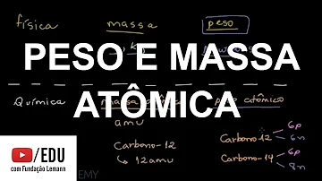 Qual é o peso de um átomo?