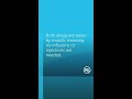 FDA Approves First All-Oral Combo for Newly Diagnosed CLL  #leukemia #leukemiaawareness
