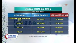 Mulai 1 Januari 2020 Iuran Bpjs Kesehatan Kelas I Ii Naik 