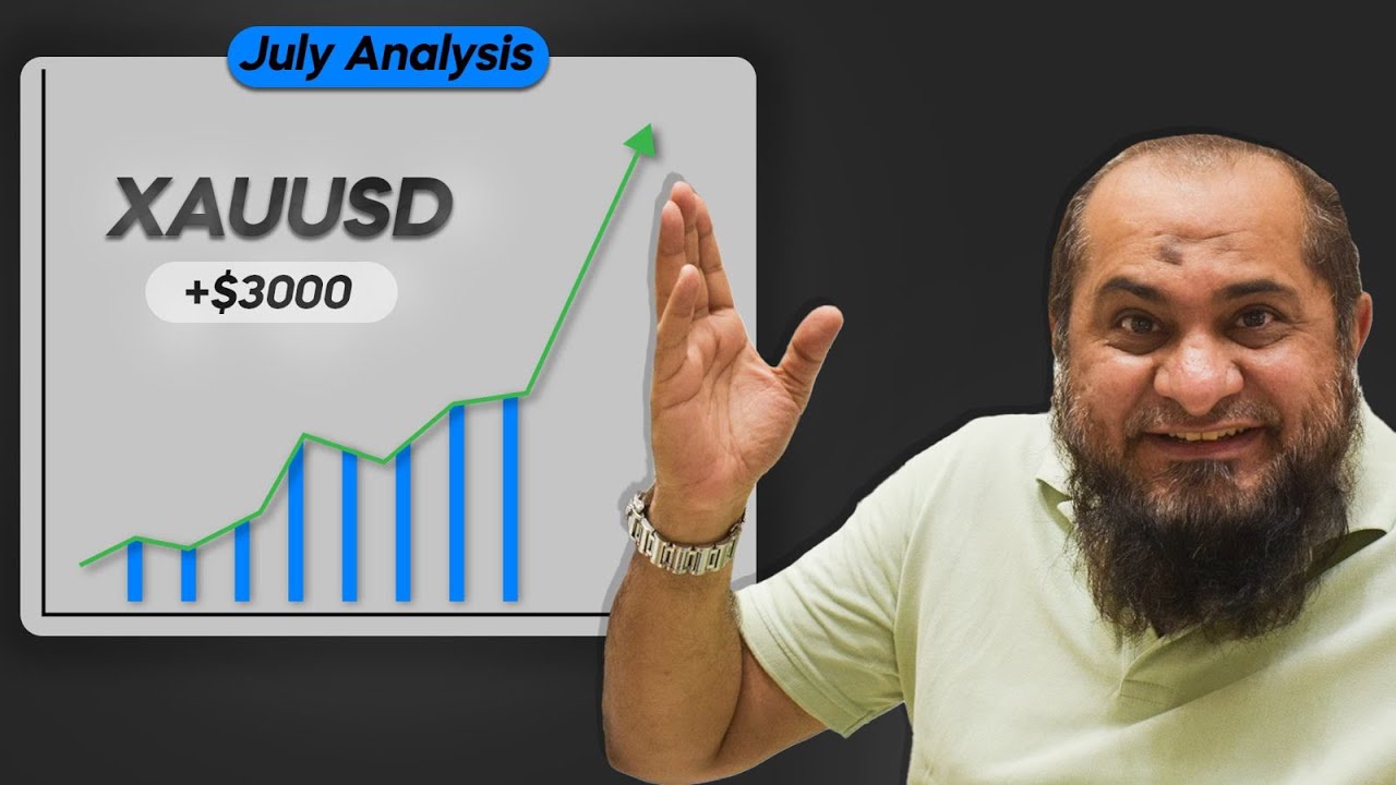 July Gold Update-Just Analysis not a financial advisor