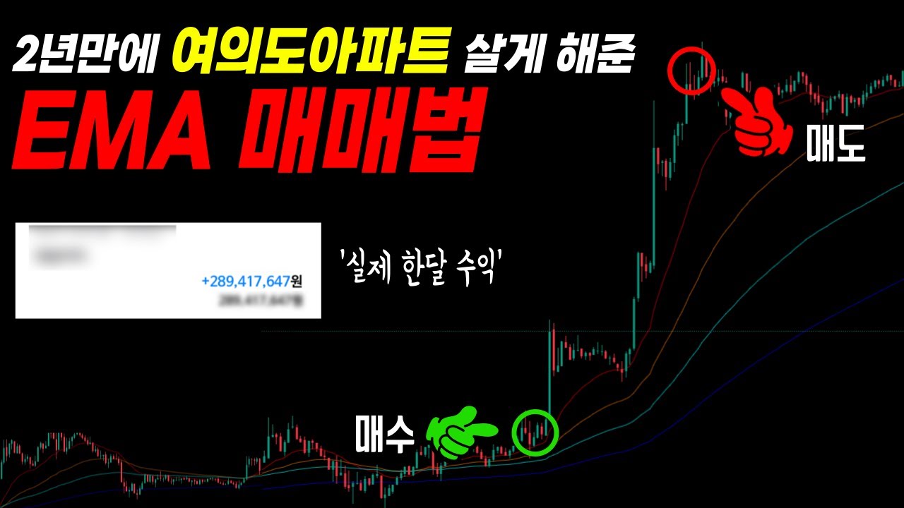 [매매기법] 2년만에 한강뷰 아파트로 이사 가게 해준 EMA 활용 단순매매법(적용법, 사용법) #단타트레이딩 #코인단타 #ema