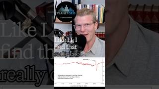 Signature temperature graph of hydrothermal explosion