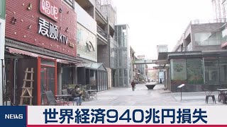 世界経済940兆円損失