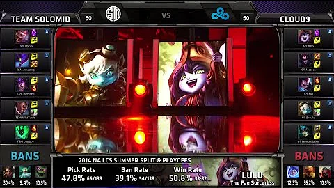 Cloud 9 vs TSM Game 2 | Finals NA LCS Summer 2014 Playoffs | C9 vs TSM G2 PAX S4 Worlds Regionals
