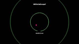 Smooth Circle Physics Ball Dance Loop