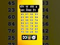 कौन सा अंक 2 बार  है?#facts #enigmind #mathsfacts #ढूंढो #puzzle #paheliyanemoji