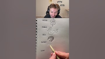 How To Draw The Snake 😳