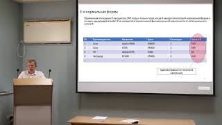 Видео Кузьмин Введение в БД часть 3 Нормализация и Денормализация (автор: sstu tv)