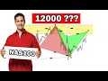 Will Nasdaq reach 12000 ?? | how to trade nasdaq index | nasdaq trading software | Nas100 Analysis