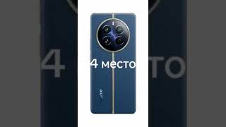 топ 5 среднебюджетных устройств на момент 2025 года #redmi #nothing #realme #Samsung #Google #pixel
