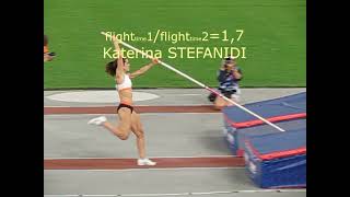 Katerina Stefanidi - Time Ratio Of The Two Final Flight Phases Before The Repulsion