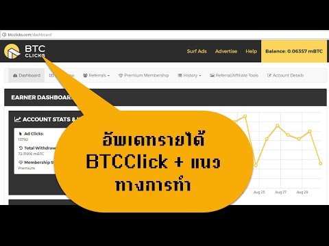 btc turto valdymas konvertuokite dovanų kortelę į bitcoin