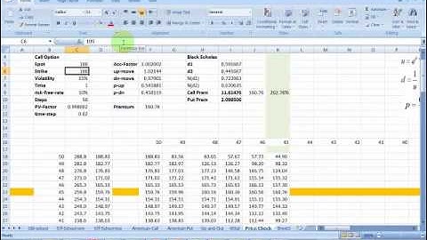 Option Pricing using Trees - Increasing time steps and improving result accuracy